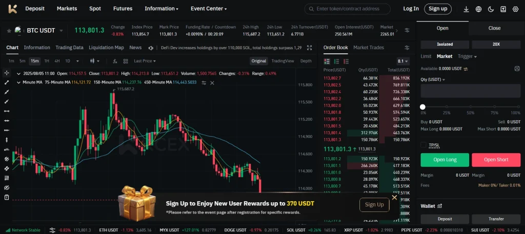 صفحه فیوچرز صرافی کی سی ایکس KCEX